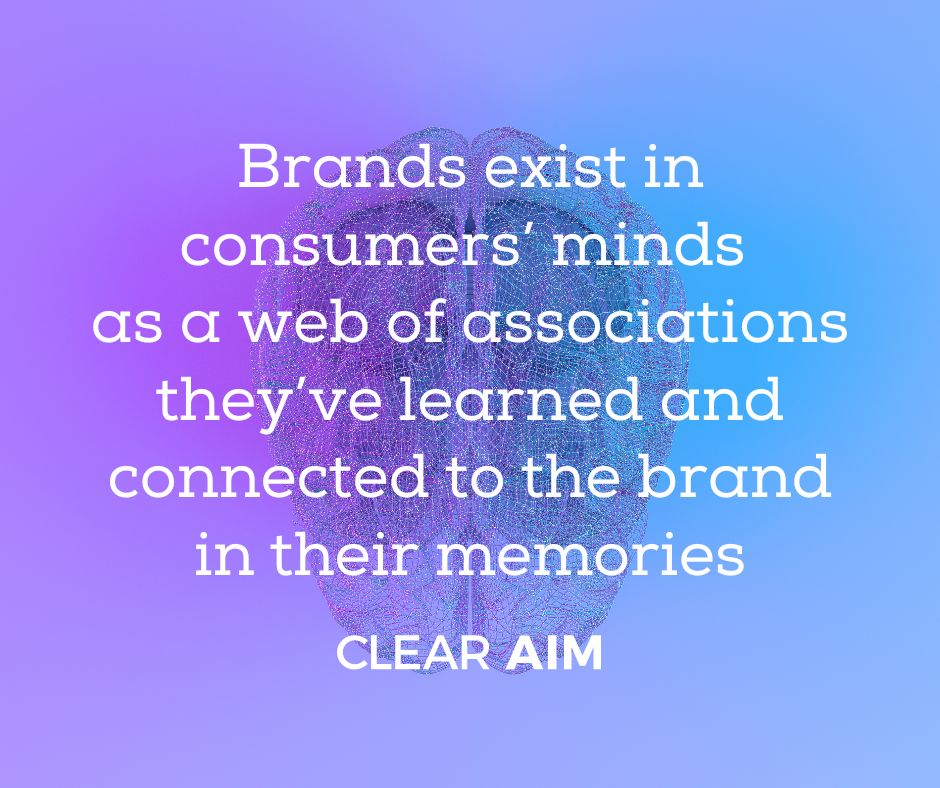 Illustrated image of a brain behind text that reads: Brands exist in consumers minds as a web of associations they've learned and connected to the brand in their memories